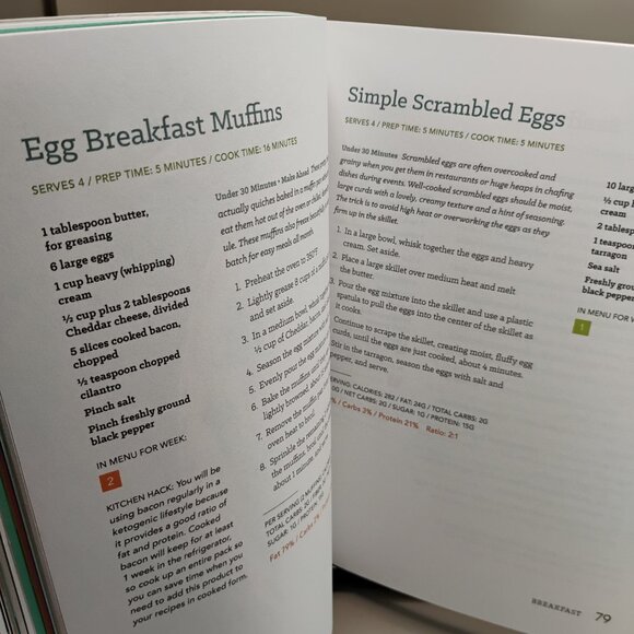 Keto in 28 The Ultimate Low Carb High Fat Wt Loss Solution paperback dated 2015 - Picture 9 of 16